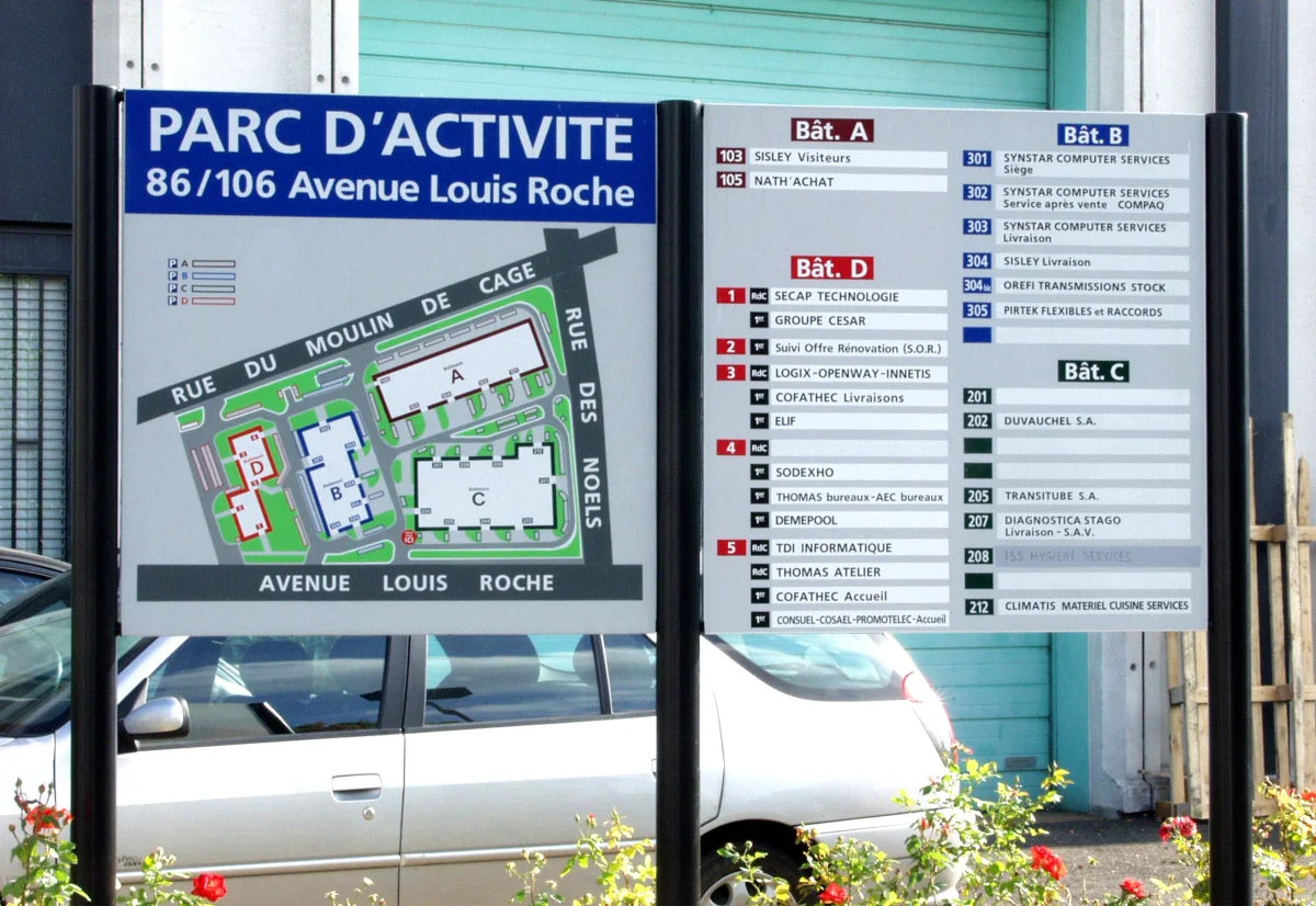 Panneaux Directionnels